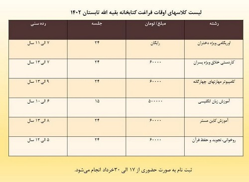 اخبار و اطلاعیه